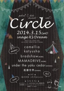 circle